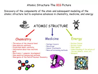 ATOMIC STRUCTURE  Medicine  Energy  Chemistry   The nature of the chemical bond   Nuclear