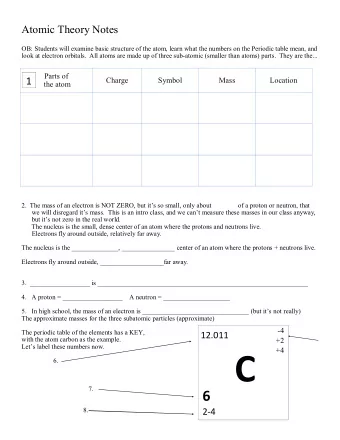 C  6.  7. 6  8.  2-4  9. Atomic Mass Numbers will be rounded to the
