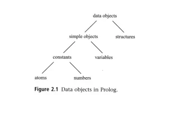X:Y  XandYmatch  X::Y  XandYareidentical sult goal, for example: X \:: Y X and Y are not identical