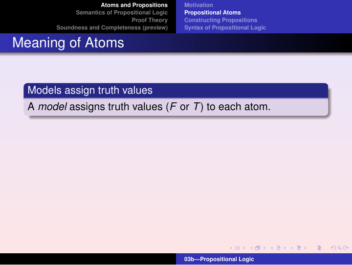 meaning of atoms