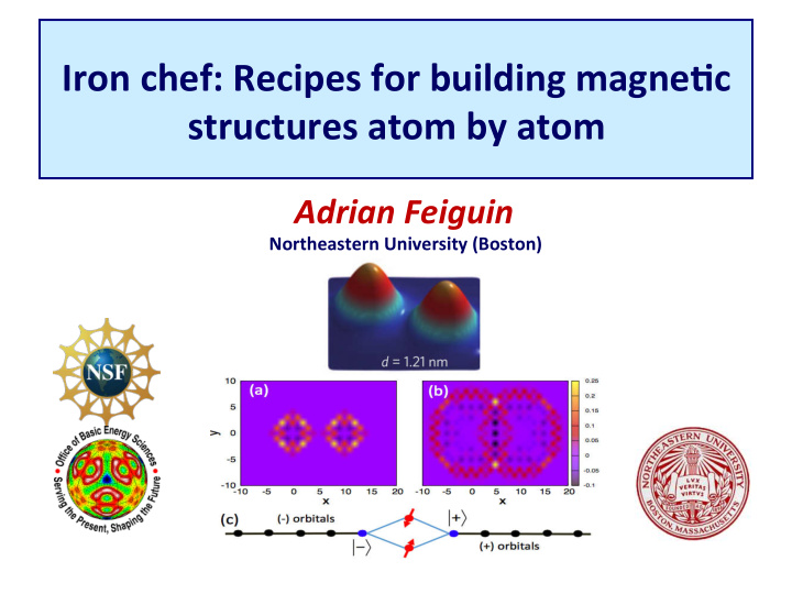 iron chef recipes for building magne6c structures atom by