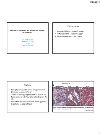 Disclosures  Ablation of Persistent AF: What to do Beyond  Biosense-Webster  research support