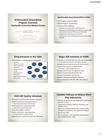 Antimicrobial Stewardship:  VUH Program started in 2009  Program Overview  MCJCH Program