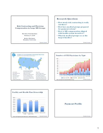 1  Type of contract as a percent of  20 10  Patient Revenue by Contract Type  total patient revenue
