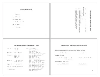 An example grammar  Todays Agenda: Input-Output Issues  s  --&gt; np, vp.  np --&gt; [john].  vp