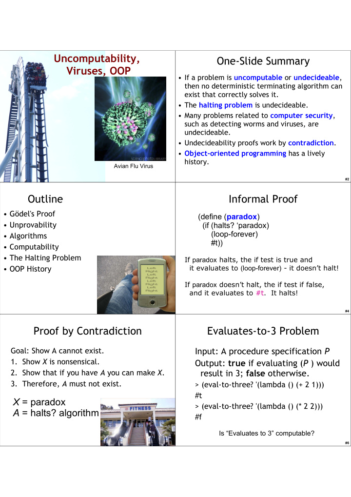 uncomputability one slide summary viruses oop