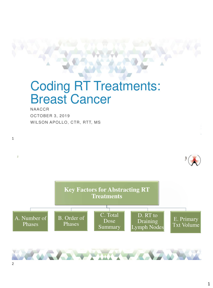 coding rt treatments breast cancer