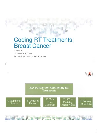 Coding RT Treatments:  Breast Cancer  NAACCR  OCTOBER 3, 2019  WILSON APOLLO, CTR, RTT, MS  1  2