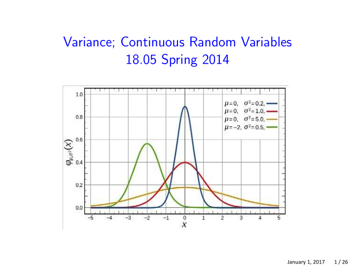 variance continuous random variables 18 05 spring 2014