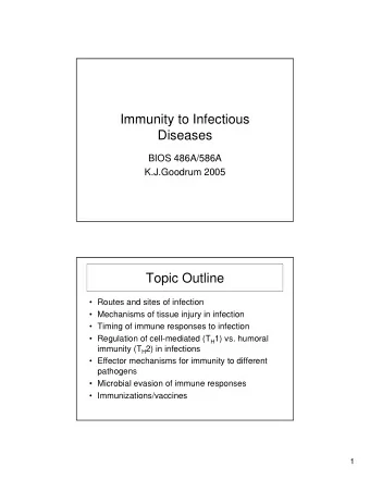 Immunity to Infectious  Diseases  BIOS 486A/586A  K.J.Goodrum 2005  Topic Outline   Routes and