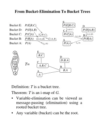 From Bucket-Elimination To Bucket Trees  E Bucket E: P(E|B,C)  P(E|B,C)  D   Bucket D: P(D|A,B)