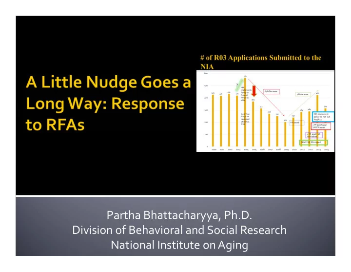 partha bhattacharyya ph d division of behavioral and