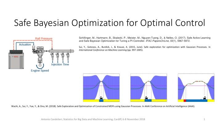 safe bayesian optimization for optimal control