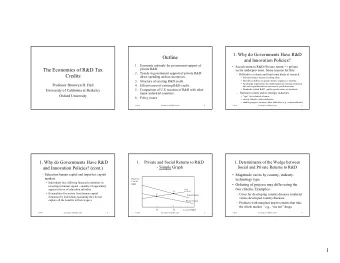 1  1.Variation in the Wedge between Social and Private Returns  1. Economists Solutions to