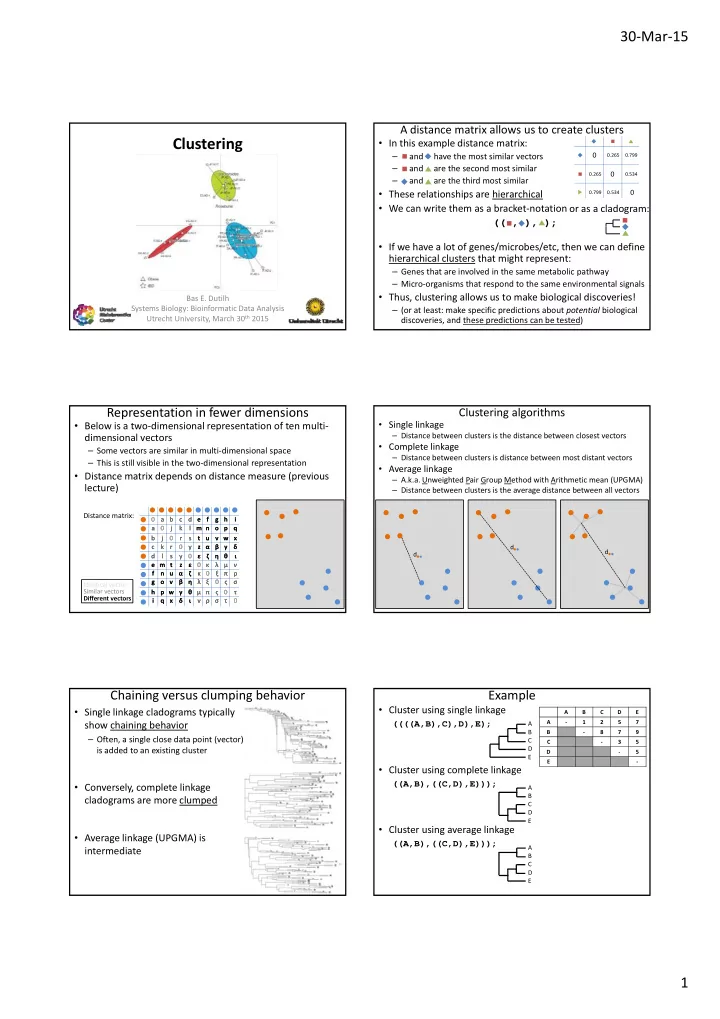 clustering