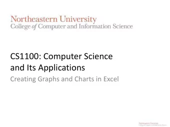 CS1100: Computer Science  and Its Applications  Creating Graphs and Charts in Excel  Charts