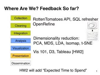 Where Are We? Feedback So far?  Collection RottenTomatoes API, SQL refresher   OpenRefine