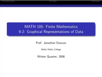 MATH 105: Finite Mathematics  9-2: Graphical Representations of Data  Prof. Jonathan Duncan  Walla