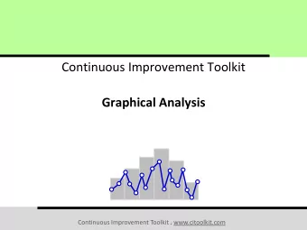 Continuous Improvement Toolkit  Graphical Analysis Continuous Improvement Toolkit .