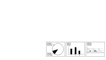 CS171 Visualization  Alexander Lex  alex@seas.harvard.edu  The Visualization Alphabet: Marks and