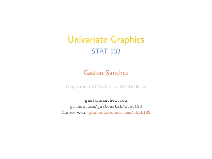 univariate graphics