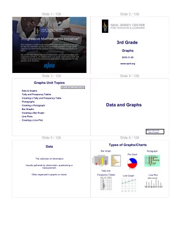 Data and Graphs  Creating a Pictograph    Bar Graphs    Creating a Bar Graph    Line Plots