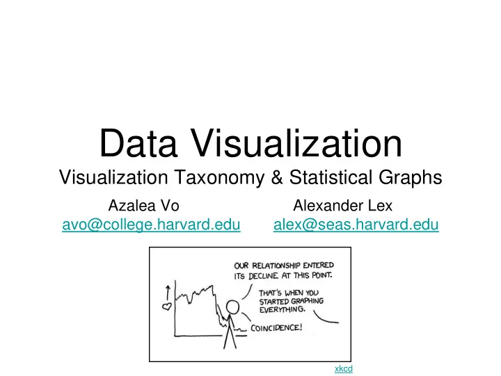 data visualization