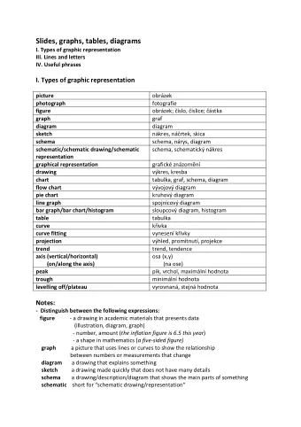 Slides, graphs, tables, diagrams  I. Types of graphic representation  III. Lines and letters  IV.