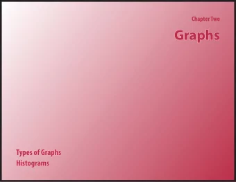 Graphs  Types of Graphs  Histograms  The Purpose of a Graph  The purpose of a graph is to make