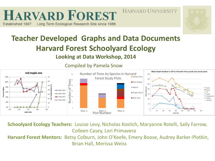 teacher developed graphs and data documents harvard