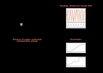 Information Theory and Coding  i  f s  f  f  Image, Video and Audio Compression  Markus