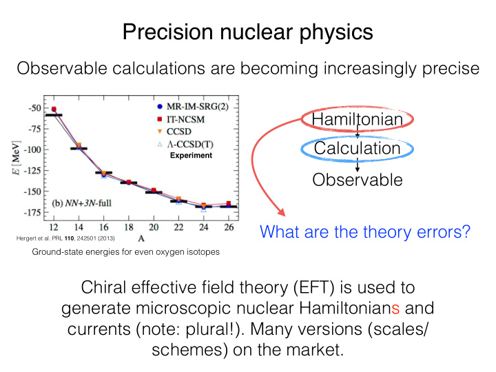 precision nuclear physics