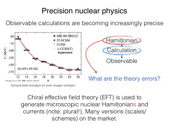 Precision nuclear physics  Observable calculations are becoming increasingly precise  Hamiltonian
