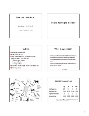 Zoonotic Infections  I have nothing to disclose  Carol Glaser, DVM, MPVM, MD  Pediatric Infectious