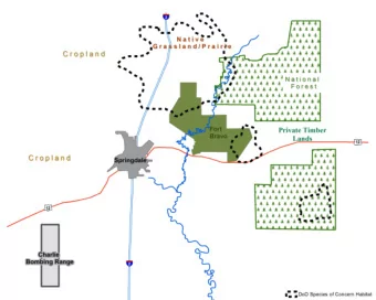 Sentinel Landscapes Sentinel Landscapes are working or natural lands important to the  Nations