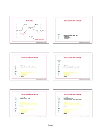 Sidan 1  The activation concept  The activation concept  1. Wakes up,  Son  starts executing