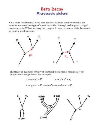 Beta Decay  Beta Decay  Microscopic picture  Microscopic picture  On a more fundamental level, beta