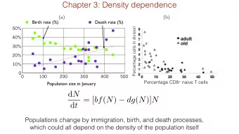 d N d t = [ bf ( N )  dg ( N )] N  Populations change by immigration, birth, and death