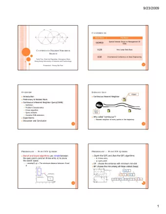 9/23/2009 C O NFERENC ES  Short Name  Full Name  Special Interest Group on Management Of  SIGMOD