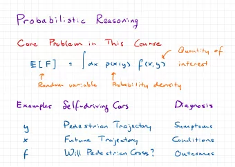 fax  pcxiysfex.gs  ]  ELF  interest  =  t  T  variable  Probability  density  Random - driving