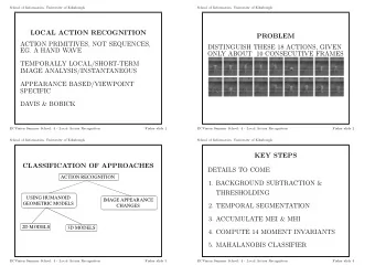 LOCAL ACTION RECOGNITION  PROBLEM  ACTION PRIMITIVES, NOT SEQUENCES,  DISTINGUISH THESE 18 ACTIONS,