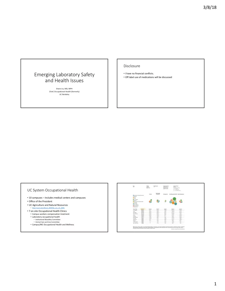emerging laboratory safety