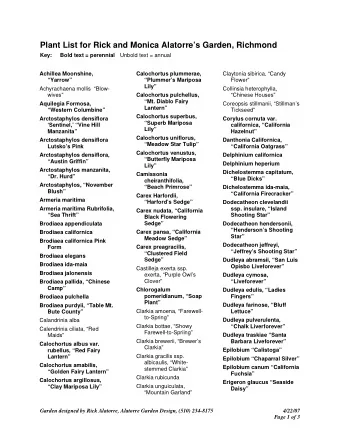 Plant List for Rick and Monica Alatorres Garden, Richmond Bold text = perennial Unbold text =
