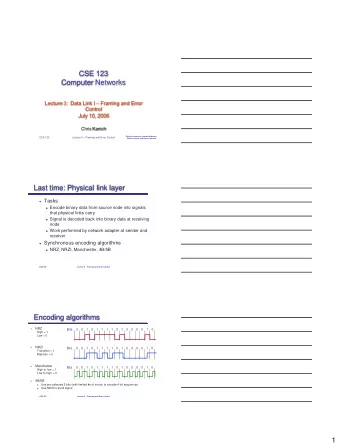 Encoding algorithms  NRZ    Bits  0  0  1  0  1  1  1  1  0  1  0  0  0  0  1  0  High = 1  Low