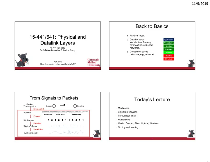 back to basics 15 441 641 physical and
