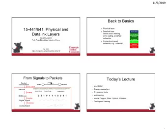 Back to Basics  15-441/641: Physical and 1. Physical layer. 2. Datalink layer  Application