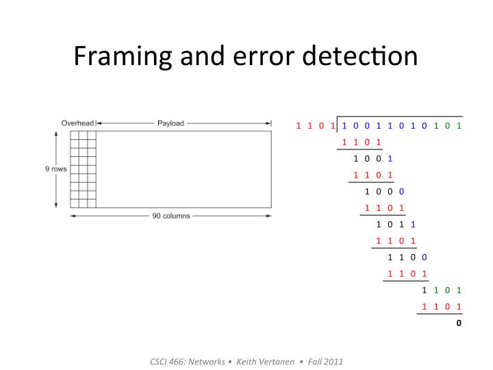 framing and error detec on