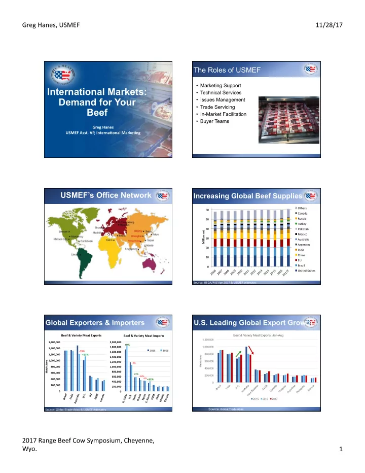 international markets