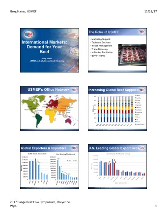 International Markets:  Technical Services  Demand for Your  Issues Management  Trade