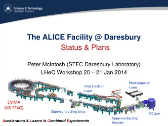 The ALICE Facility @ Daresbury  Status &amp; Plans  Peter McIntosh (STFC Daresbury Laboratory) LHeC